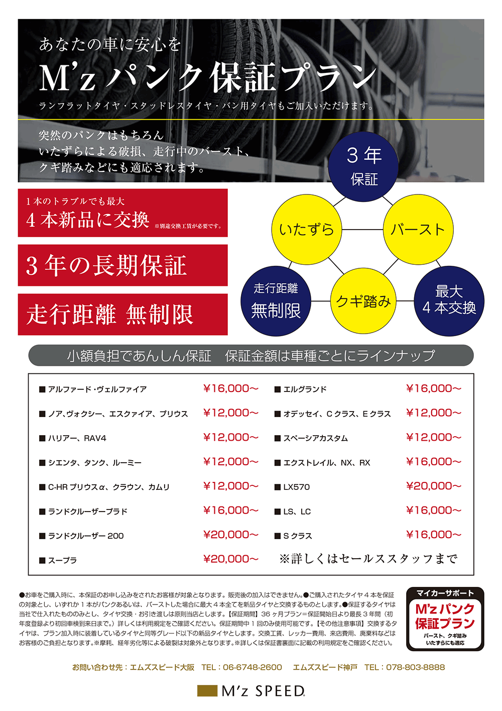 タフト 見積もり