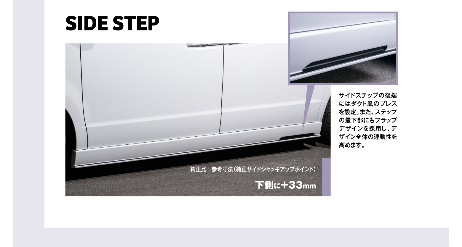 SIDE STEP 純正比　参考寸法（純正サイドジャッキアップポイント）下側に＋33mm / サイドステップの後端にはダクト風のプレスを設定。また、ステップの最下部にもフラップデザインを採用し、デザイン全体の連動性を高めます。