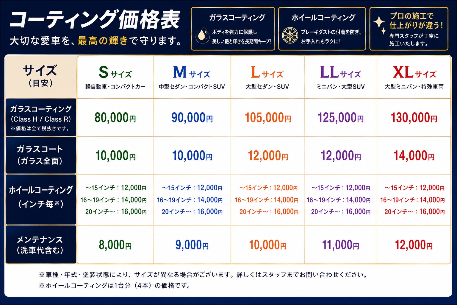 リアルガラスコート 【撥水or疎水性】