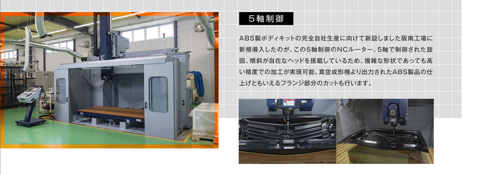5軸制御 ABS製ボディキットの完全自社生産に向けて新設しました阪南工場に新規導入したのが、この5軸制御のNCルーター。5軸で制御された旋回、傾斜が自在なヘッドを搭載しているため、複雑な形状であっても高い精度での加工が実現可能。真空成形機より出力されたABS製品の仕上げともいえるフランジ部分のカットも行います。