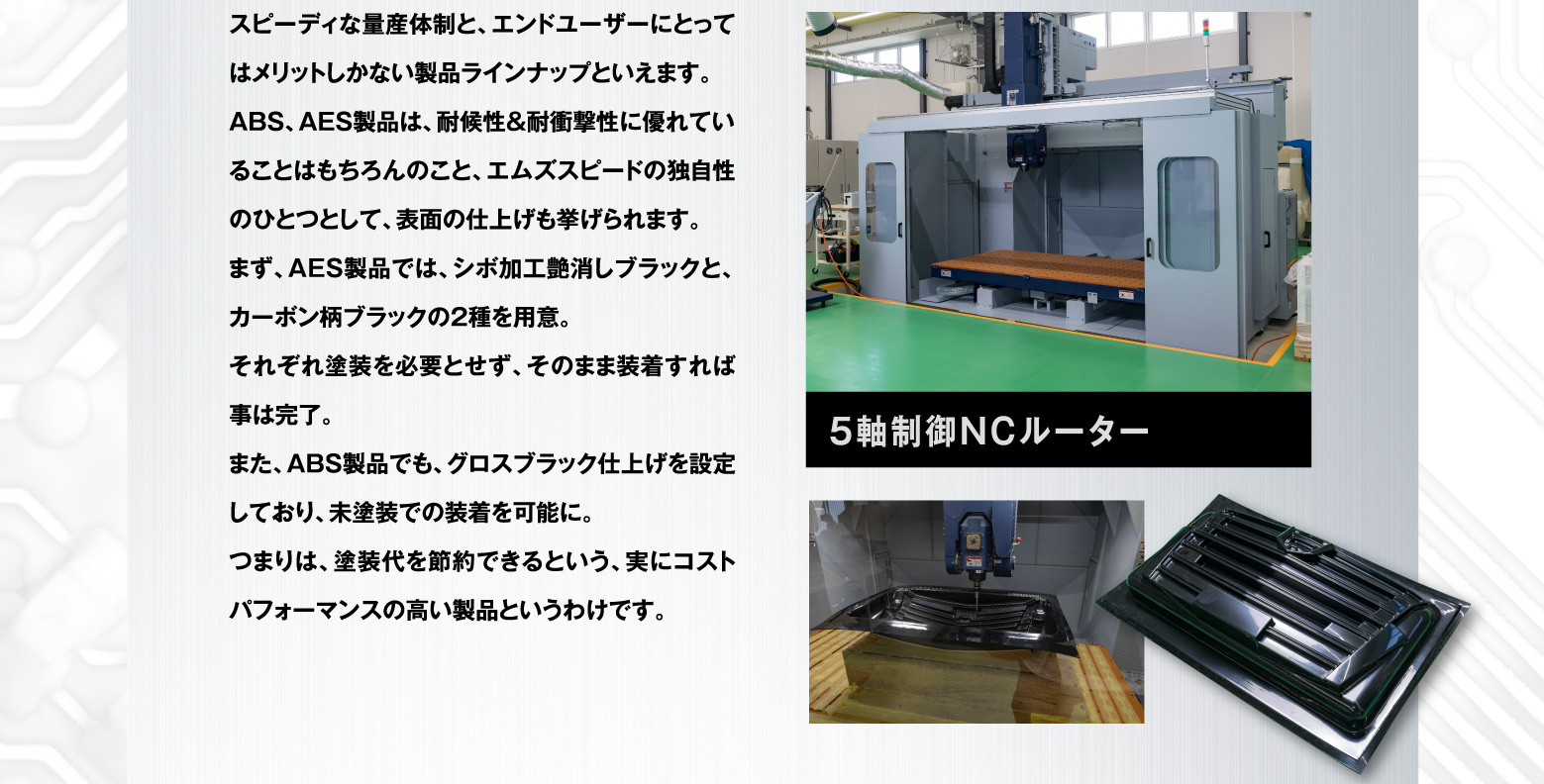 スピーディな量産体制と、エンドユーザーにとってはメリットしかない製品ラインナップといえます。ABS、AES製品は、耐候性＆耐衝撃性に優れていることはもちろんのこと、エムズスピードの独自性のひとつとして、表面の仕上げも挙げられます。まず、AES製品では、シボ加工艶消しブラックと、カーボン柄ブラックの2種を用意。それぞれ塗装を必要とせず、そのまま装着すれば事は完了。また、ABS製品でも、グロスブラック仕上げを設定しており、未塗装での装着を可能に。つまりは、塗装代を節約できるという、実にコストパフォーマンスの高い製品というわけです。/ 5軸制御NCルーター(写真)